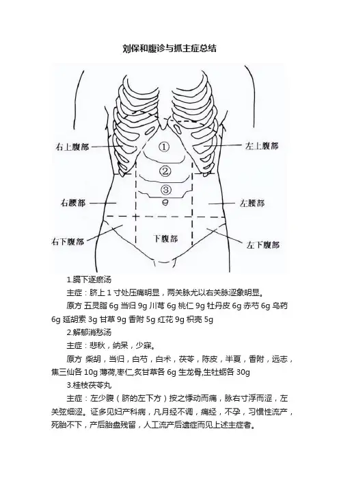 刘保和腹诊与抓主症总结