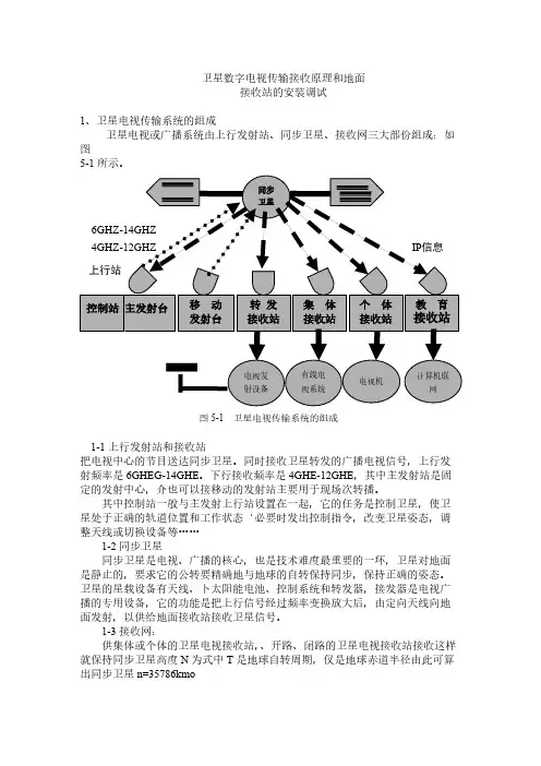 卫星数字电视传输领受原理和地面领受站的安装调试