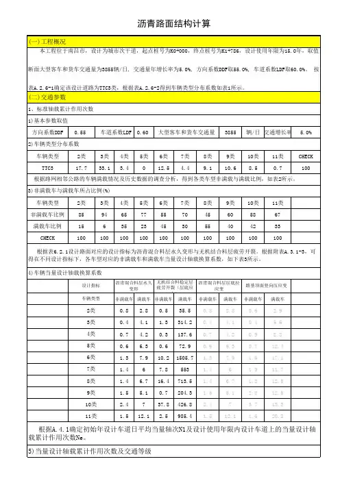 2017版沥青路面结构计算