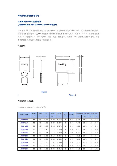 JK系列高分子PTC自复保险丝