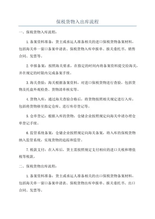 保税货物入出库流程
