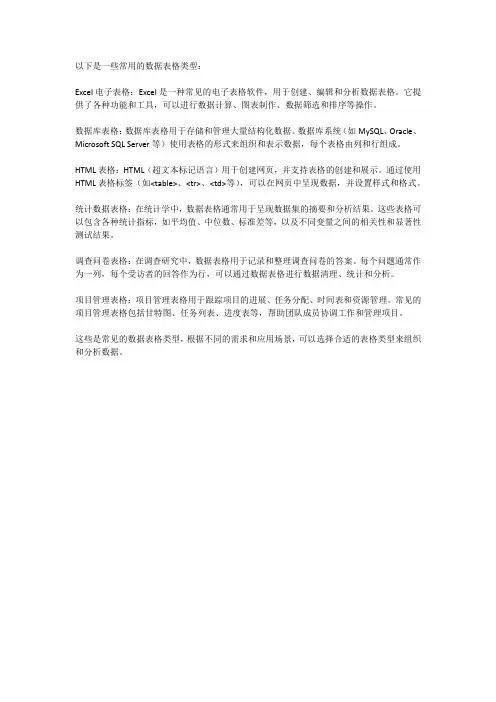 常用数据表格