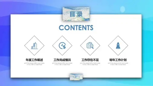 共享汽车商业计划书演示ppt模板