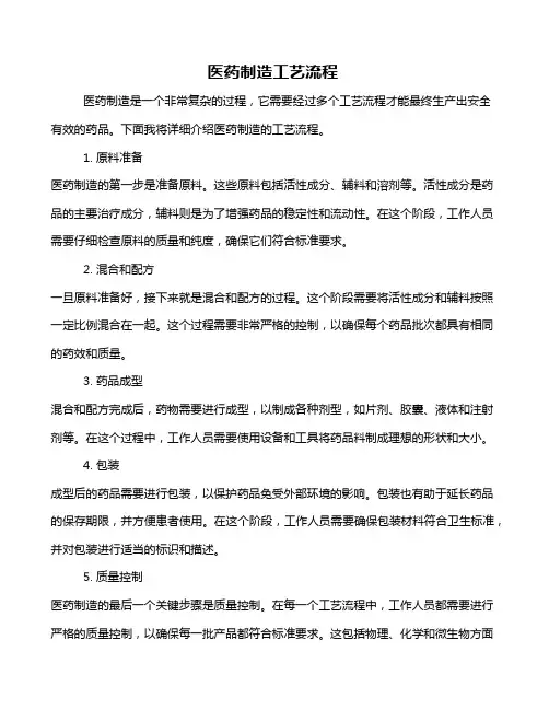 医药制造工艺流程