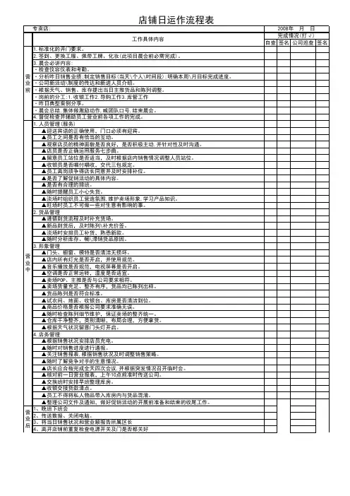 服装店铺日运作流程表