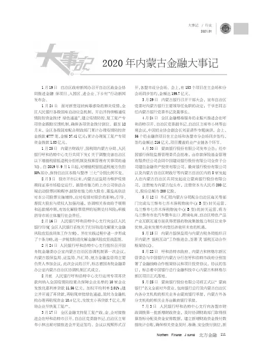 2020年内蒙古金融大事记