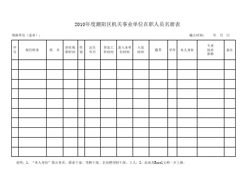编制名册