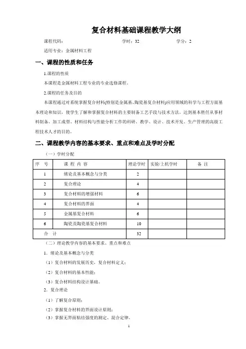 复合材料基础课程教学大纲