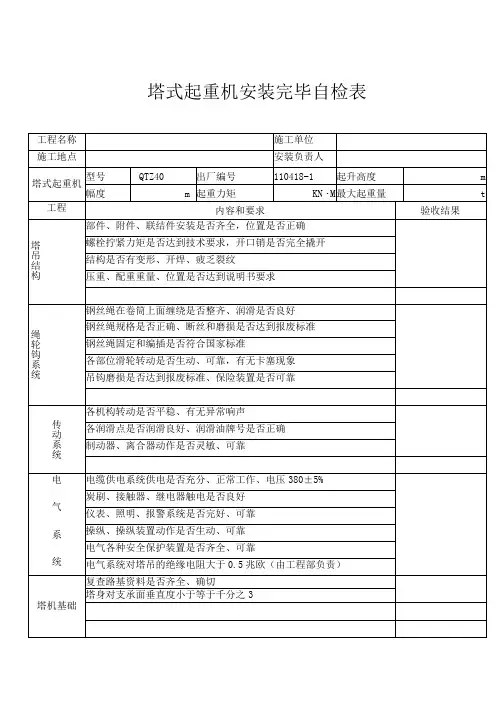 建筑施工起重机械进场检查表、自检表