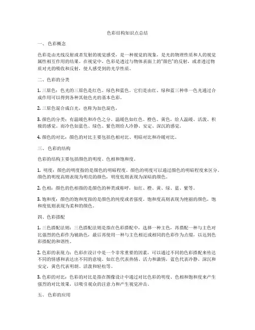 色彩结构知识点总结