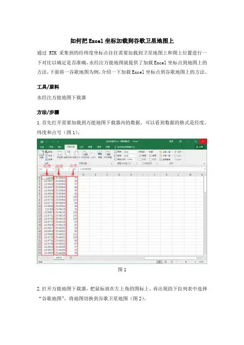 如何把Excel坐标加载到谷歌卫星地图上