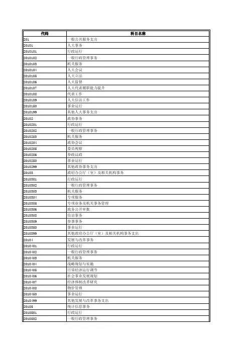 2023年政府收支分类科目(一般公共预算支出功能分类科目)