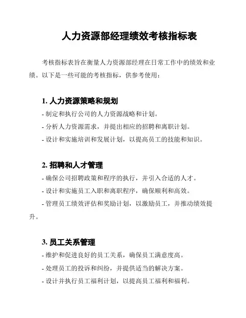 人力资源部经理绩效考核指标表