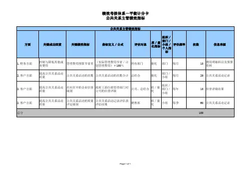 公共关系主管绩效指标