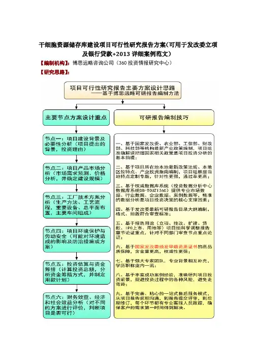干细胞资源储存库建设项目可行性研究报告方案