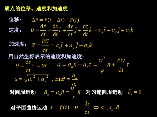 大学物理课件-圆周运动的角量描述  角量与线量的关系