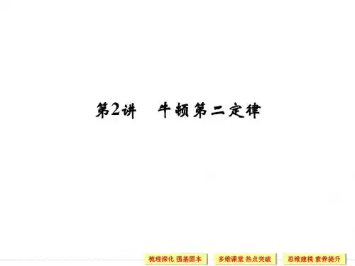 【恒心】50天高考物理夯实基础-第3章 第2讲