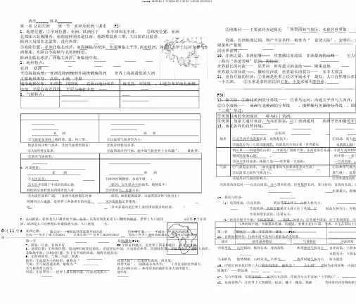 (word)湘教版七年级地理下册复习提纲(附图版)