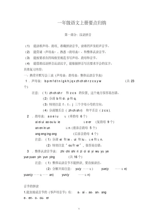部编版人教版一年级语文上册知识点整理.pdf