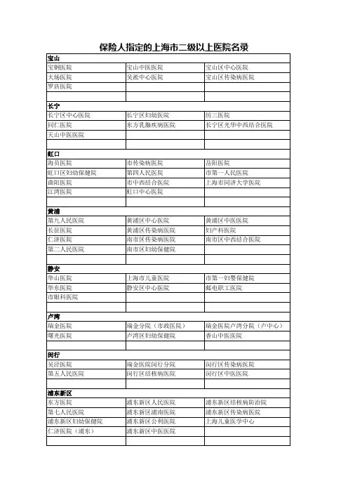 保险人指定的上海市二级以上医院名录