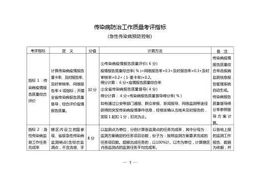 传染病防治工作质量考评指标