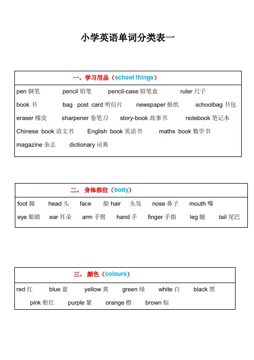 小升初常见英语单词分类表