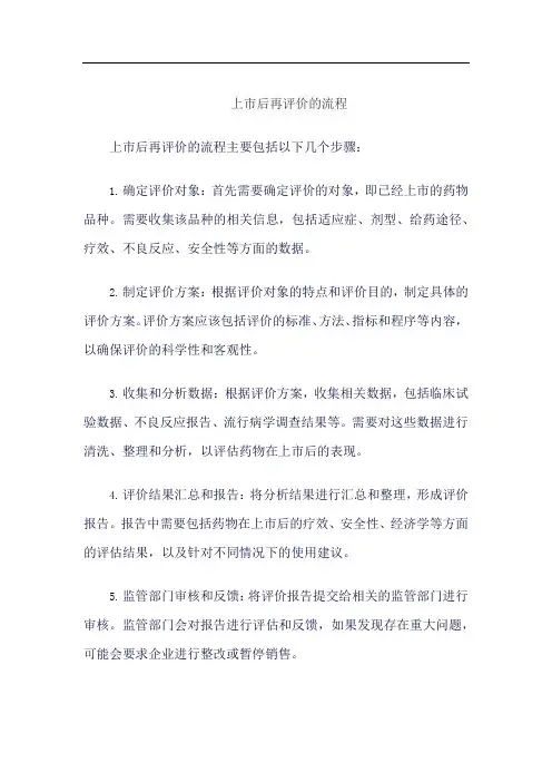 上市后再评价的流程