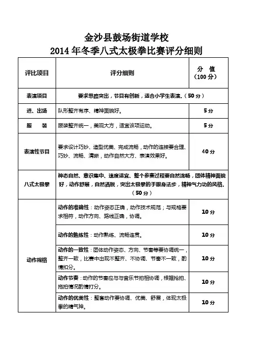 太极拳评分细则