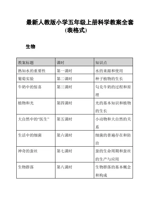 最新人教版小学五年级上册科学教案全套(表格式)