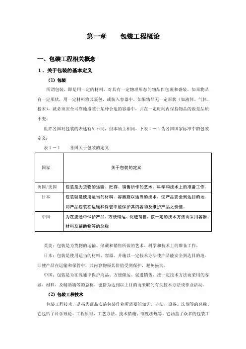 第一章包装工程概论