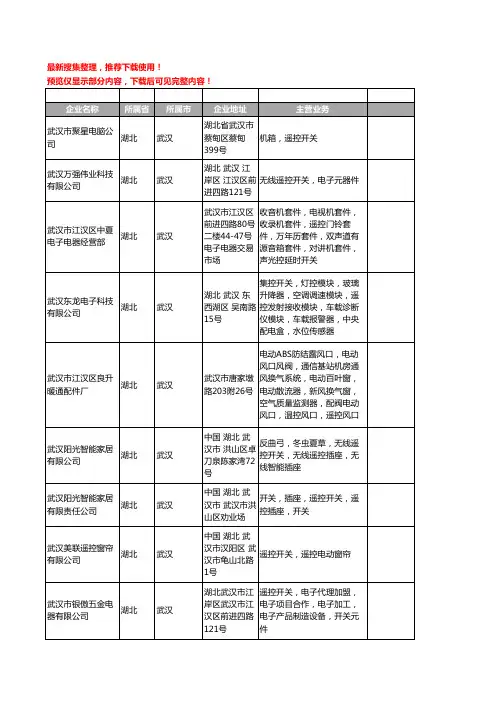 新版湖北省武汉遥控开关工商企业公司商家名录名单联系方式大全16家