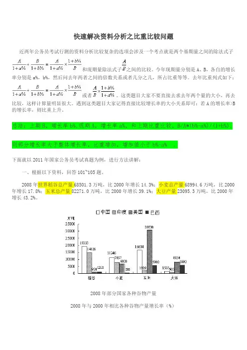 VIP快速解决资料分析之比重比较问题