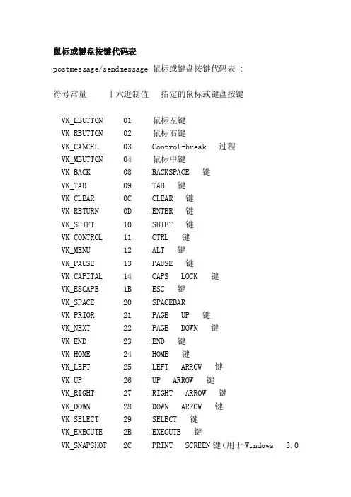 鼠标或键盘按键代码表[终稿]
