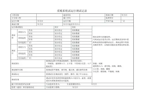 采暖系统试运行调试记录