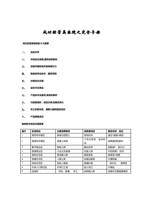 成功经营美容院之完全手册