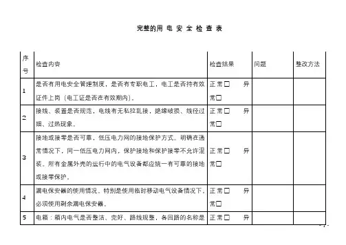 完整的用电安全检查表(最新版)