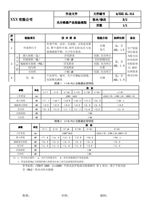 光分路器产品检验规程