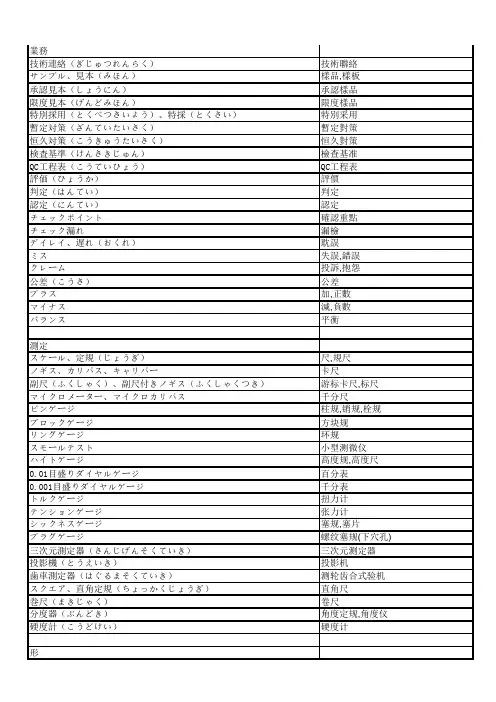 模具,冲压,日语单词