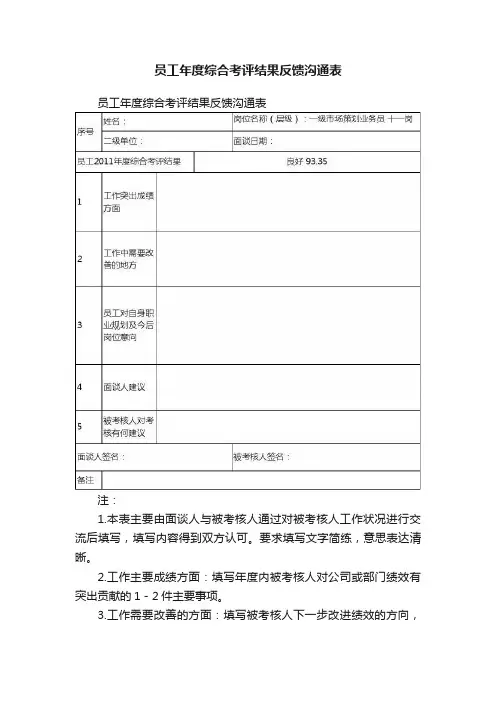 员工年度综合考评结果反馈沟通表
