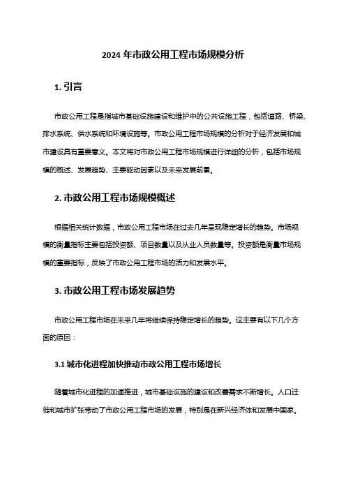2024年市政公用工程市场规模分析