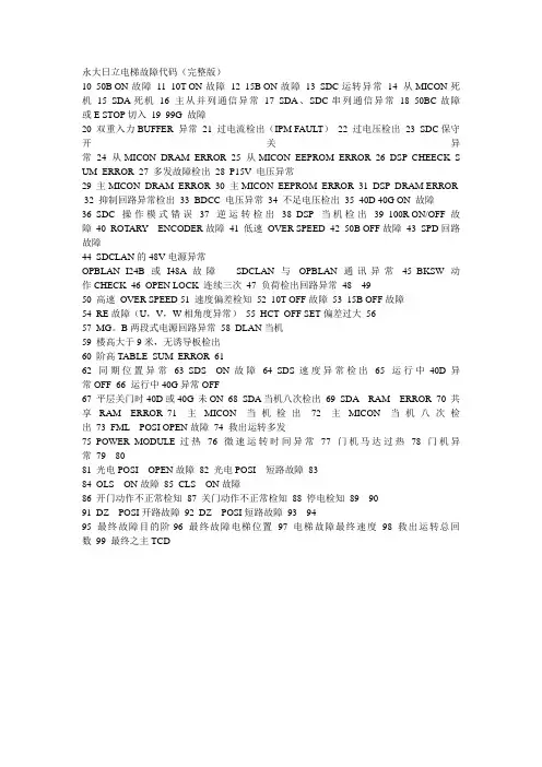 永大日立电梯故障代码(完整版)