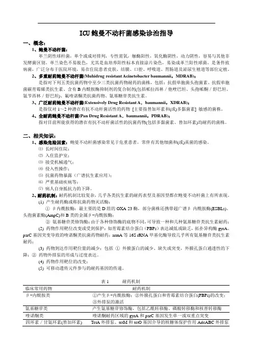 ICU鲍曼不动杆菌感染诊治指导