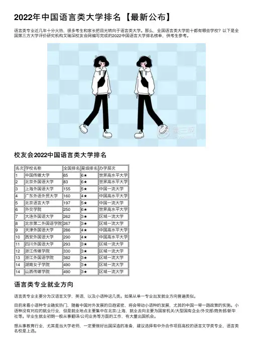 2022年中国语言类大学排名【最新公布】