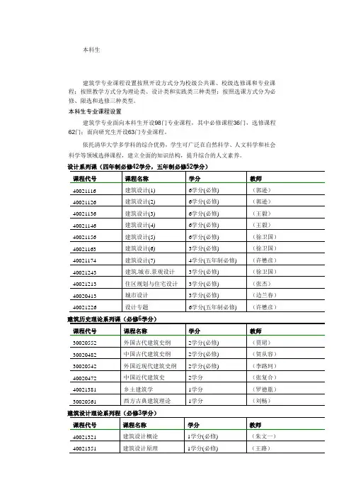 清华大学建筑系本科生及研究生课程设置