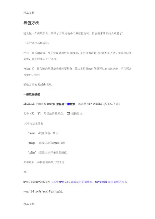 (整理)matlab插值计算.