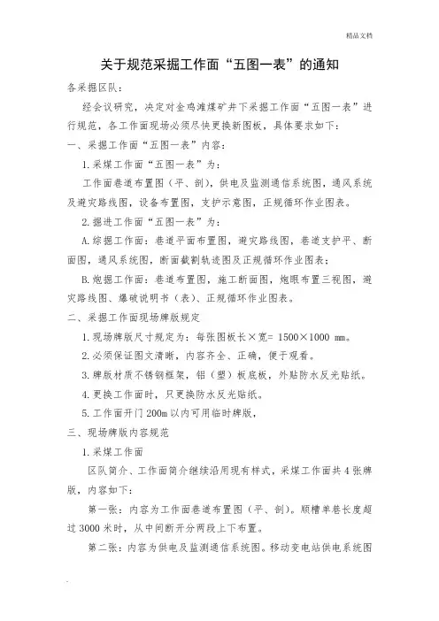关于采掘工作面五图一表规范的意见