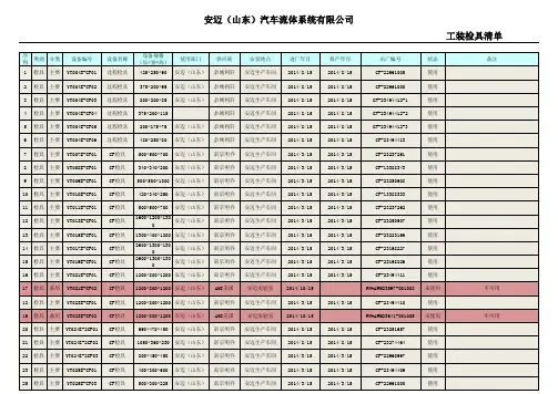 工装检具清单(完整版)