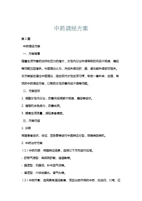 中药调经方案