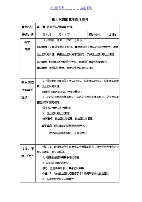 创业团队组建与管理教案