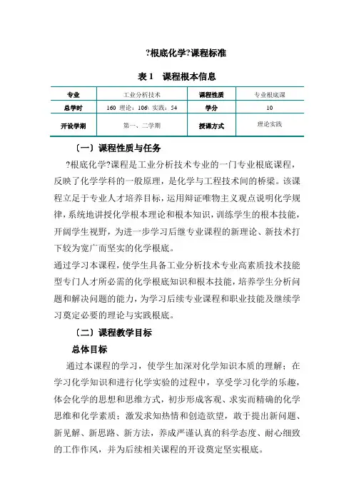 工业分析技术专业《课程标准》